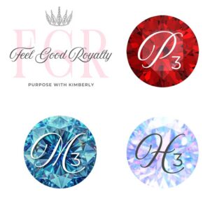 H3 product bundle all Kimber Leon De Luna courses